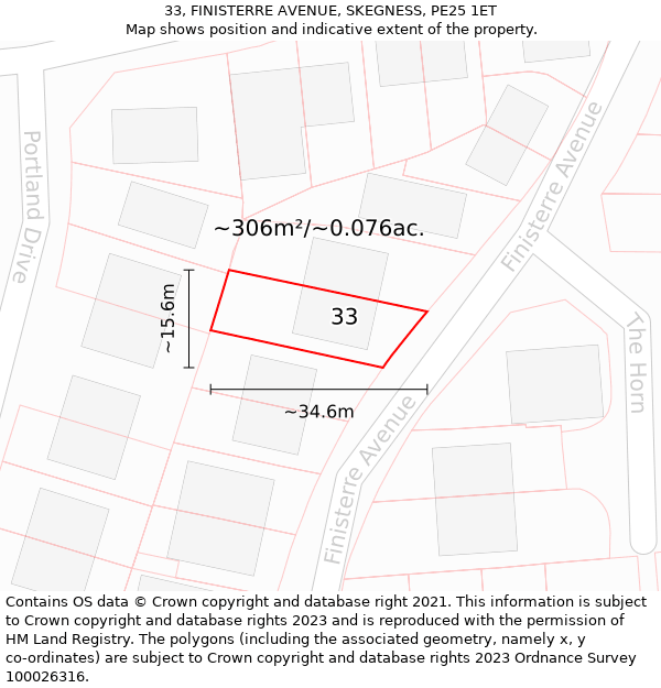 33, FINISTERRE AVENUE, SKEGNESS, PE25 1ET: Plot and title map