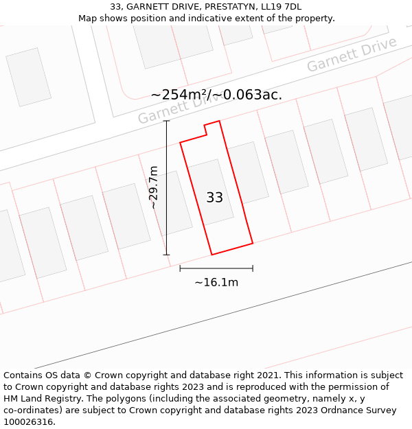 33, GARNETT DRIVE, PRESTATYN, LL19 7DL: Plot and title map