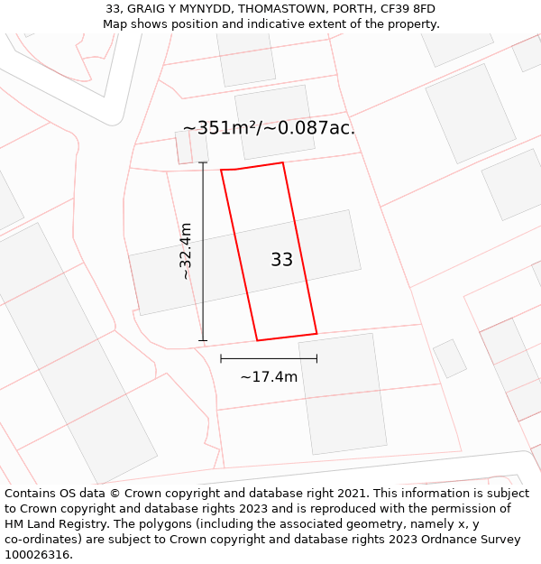 33, GRAIG Y MYNYDD, THOMASTOWN, PORTH, CF39 8FD: Plot and title map