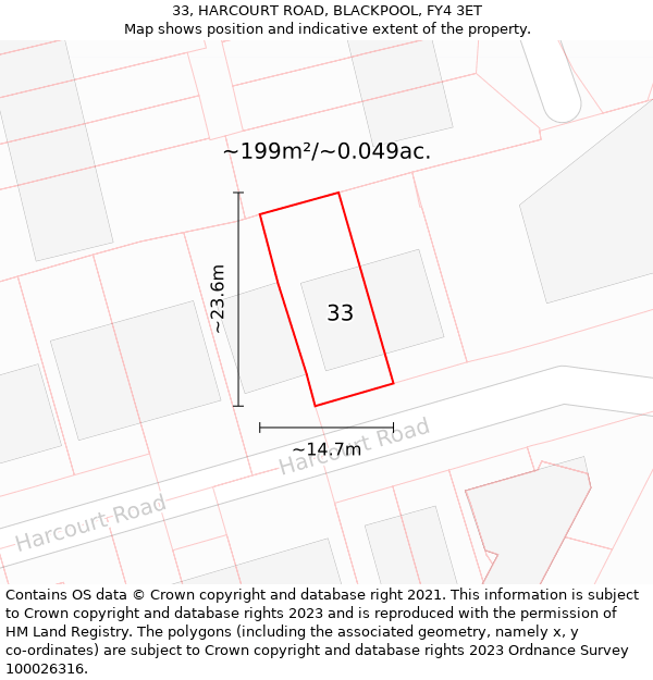 33, HARCOURT ROAD, BLACKPOOL, FY4 3ET: Plot and title map