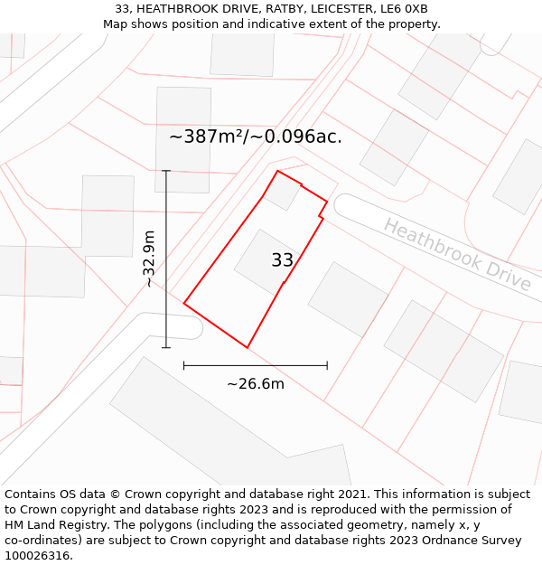 33, HEATHBROOK DRIVE, RATBY, LEICESTER, LE6 0XB: Plot and title map