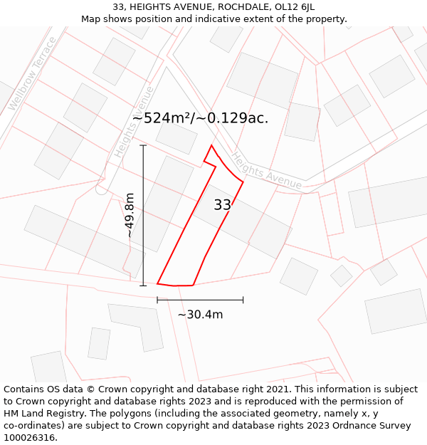 33, HEIGHTS AVENUE, ROCHDALE, OL12 6JL: Plot and title map