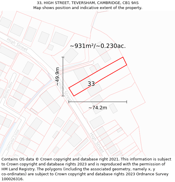 33, HIGH STREET, TEVERSHAM, CAMBRIDGE, CB1 9AS: Plot and title map