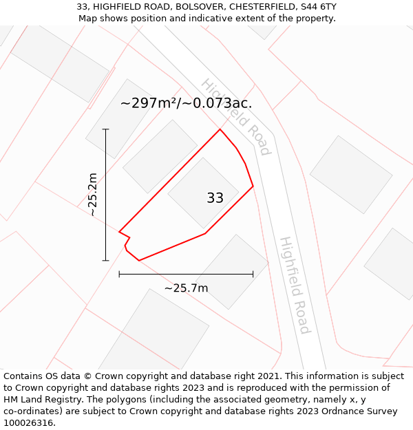 33, HIGHFIELD ROAD, BOLSOVER, CHESTERFIELD, S44 6TY: Plot and title map