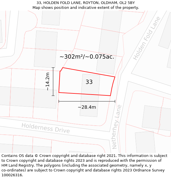 33, HOLDEN FOLD LANE, ROYTON, OLDHAM, OL2 5BY: Plot and title map