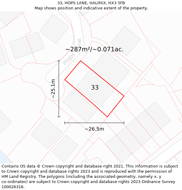 33, HOPS LANE, HALIFAX, HX3 5FB: Plot and title map