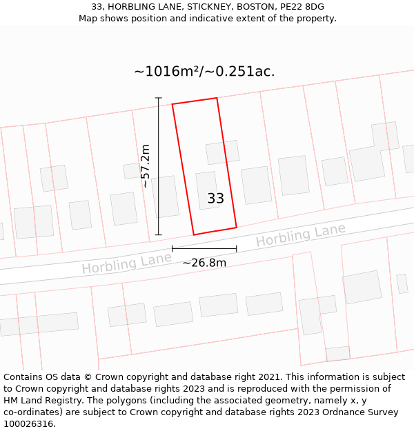 33, HORBLING LANE, STICKNEY, BOSTON, PE22 8DG: Plot and title map