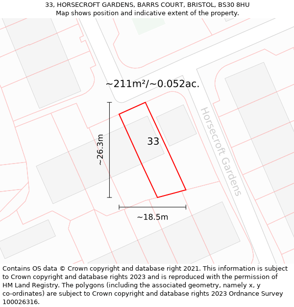 33, HORSECROFT GARDENS, BARRS COURT, BRISTOL, BS30 8HU: Plot and title map