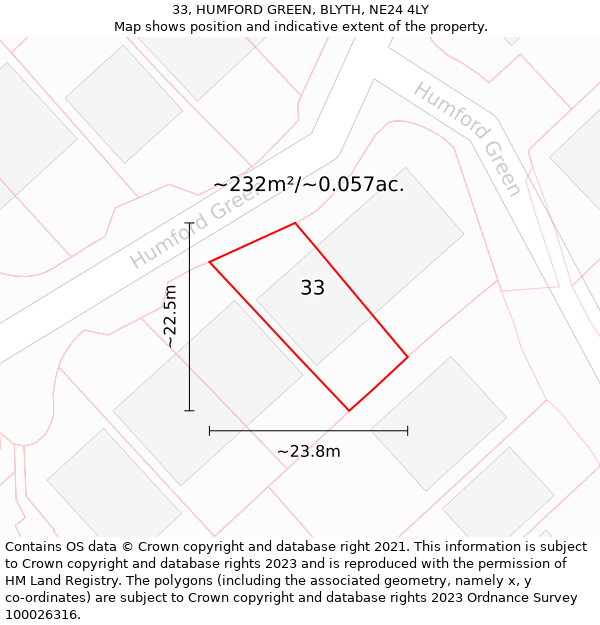 33, HUMFORD GREEN, BLYTH, NE24 4LY: Plot and title map