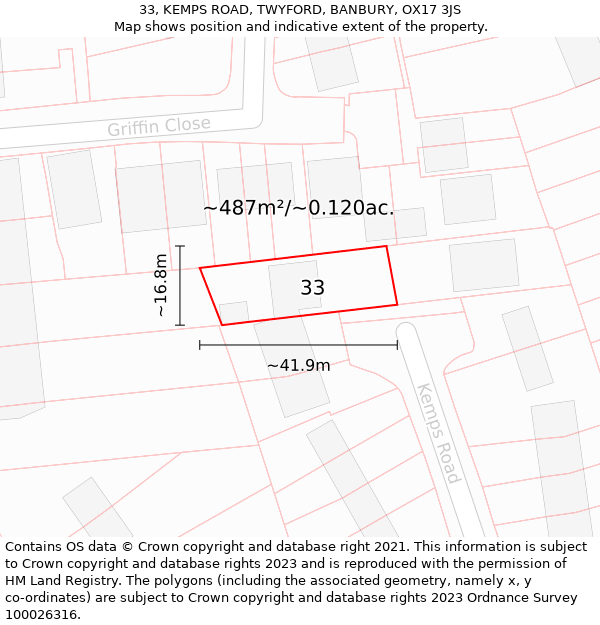 33, KEMPS ROAD, TWYFORD, BANBURY, OX17 3JS: Plot and title map