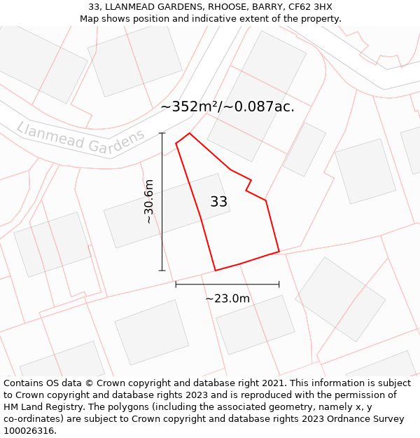 33, LLANMEAD GARDENS, RHOOSE, BARRY, CF62 3HX: Plot and title map