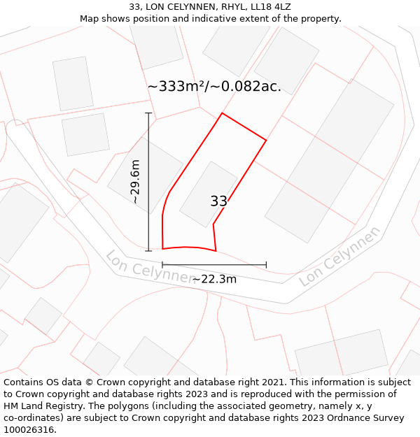 33, LON CELYNNEN, RHYL, LL18 4LZ: Plot and title map