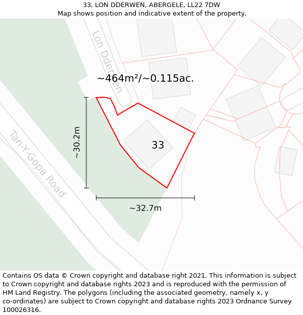 33, LON DDERWEN, ABERGELE, LL22 7DW: Plot and title map