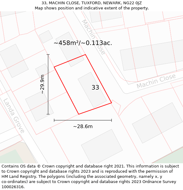 33, MACHIN CLOSE, TUXFORD, NEWARK, NG22 0JZ: Plot and title map