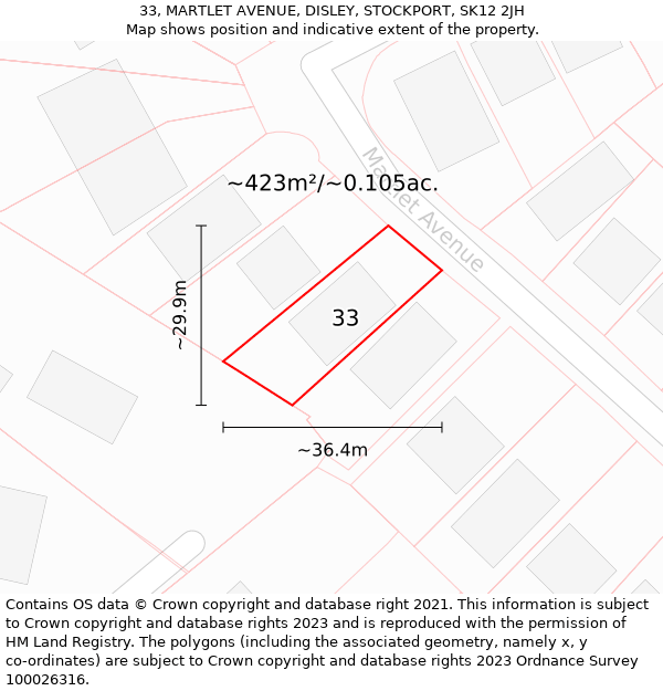 33, MARTLET AVENUE, DISLEY, STOCKPORT, SK12 2JH: Plot and title map
