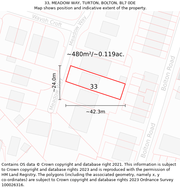 33, MEADOW WAY, TURTON, BOLTON, BL7 0DE: Plot and title map