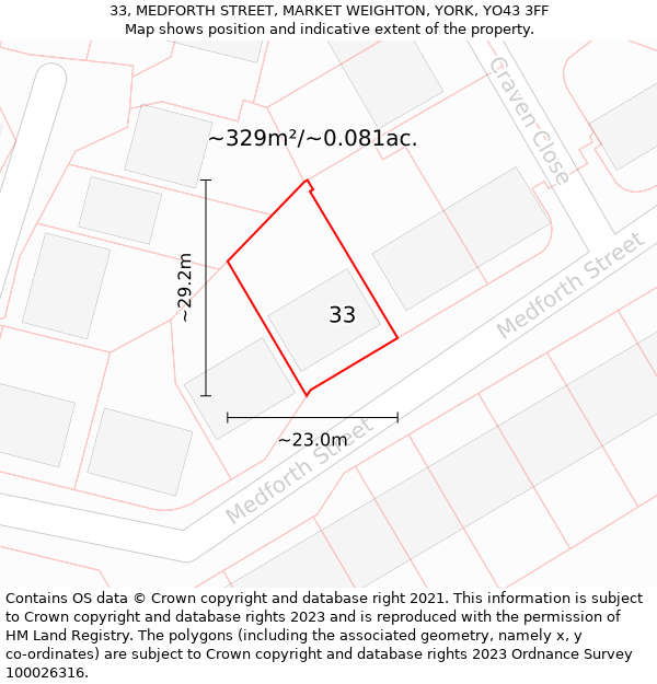 33, MEDFORTH STREET, MARKET WEIGHTON, YORK, YO43 3FF: Plot and title map