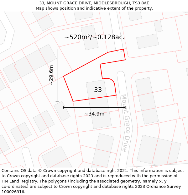 33, MOUNT GRACE DRIVE, MIDDLESBROUGH, TS3 8AE: Plot and title map