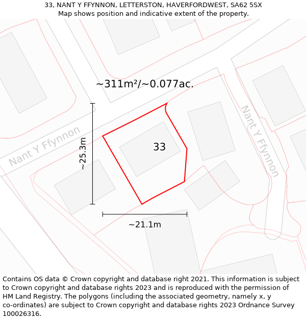 33, NANT Y FFYNNON, LETTERSTON, HAVERFORDWEST, SA62 5SX: Plot and title map