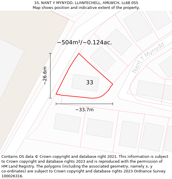 33, NANT Y MYNYDD, LLANFECHELL, AMLWCH, LL68 0SS: Plot and title map