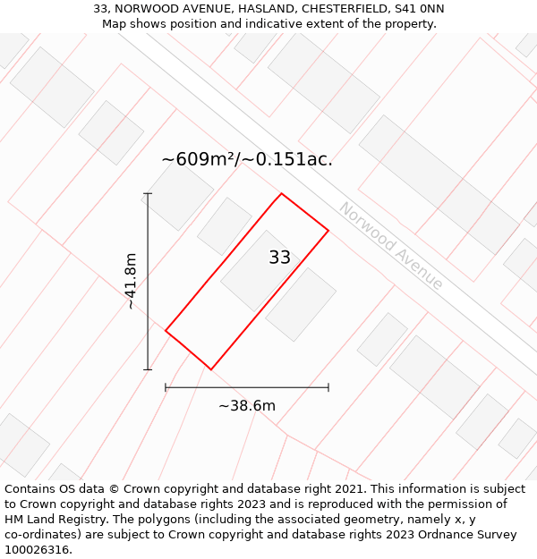 33, NORWOOD AVENUE, HASLAND, CHESTERFIELD, S41 0NN: Plot and title map