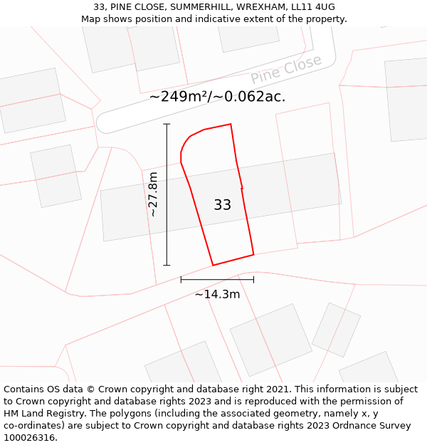 33, PINE CLOSE, SUMMERHILL, WREXHAM, LL11 4UG: Plot and title map