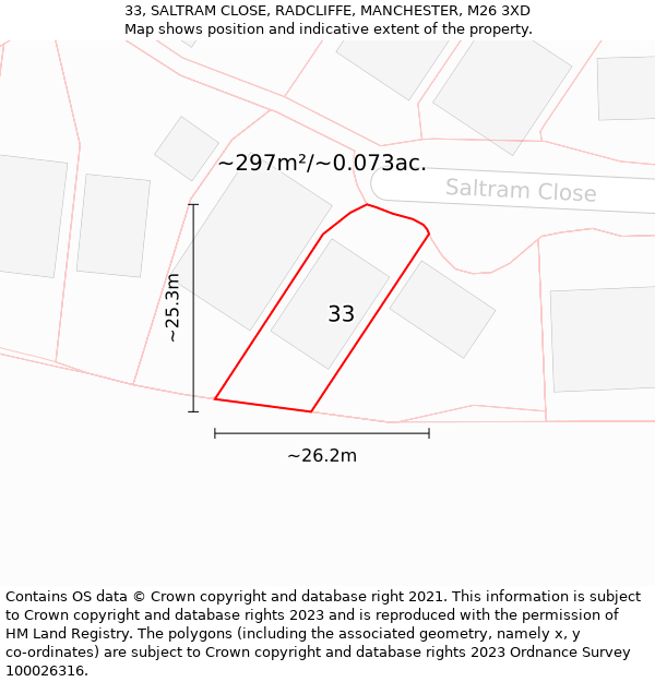 33, SALTRAM CLOSE, RADCLIFFE, MANCHESTER, M26 3XD: Plot and title map