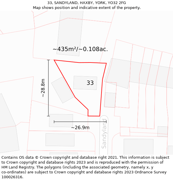 33, SANDYLAND, HAXBY, YORK, YO32 2FG: Plot and title map