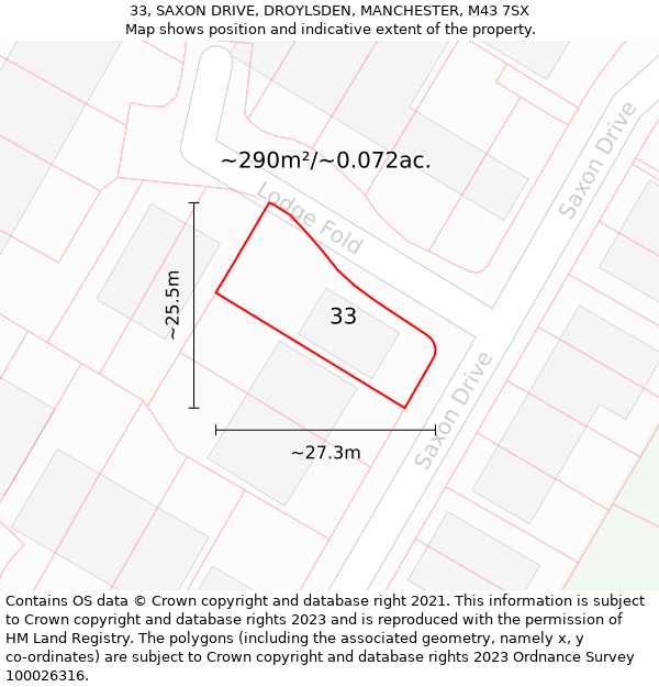 33, SAXON DRIVE, DROYLSDEN, MANCHESTER, M43 7SX: Plot and title map