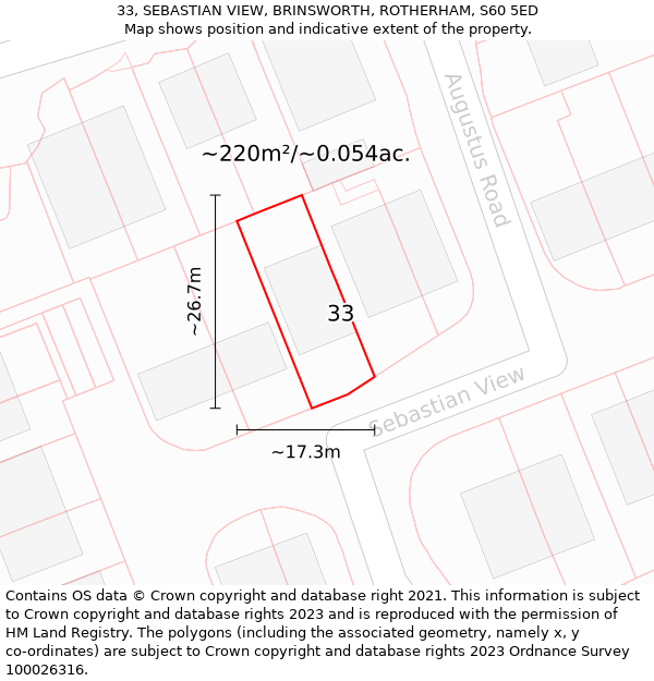 33, SEBASTIAN VIEW, BRINSWORTH, ROTHERHAM, S60 5ED: Plot and title map