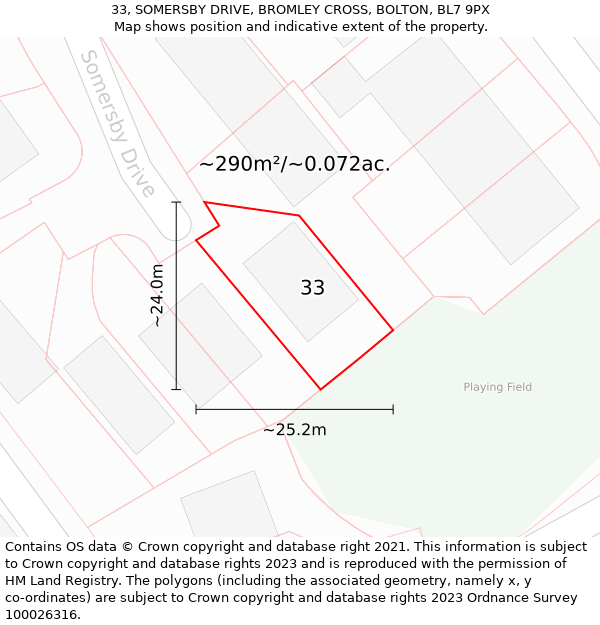 33, SOMERSBY DRIVE, BROMLEY CROSS, BOLTON, BL7 9PX: Plot and title map