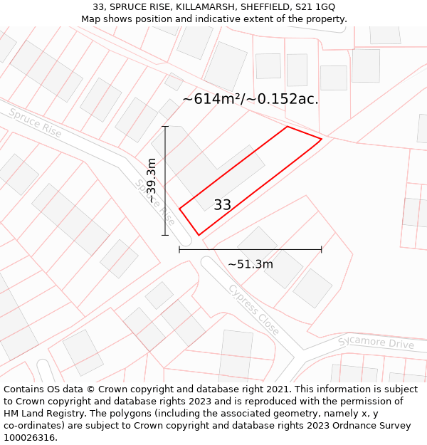 33, SPRUCE RISE, KILLAMARSH, SHEFFIELD, S21 1GQ: Plot and title map