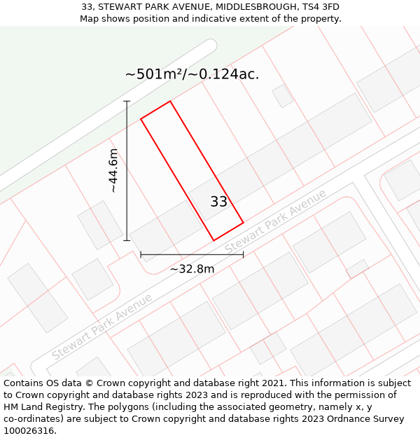 33, STEWART PARK AVENUE, MIDDLESBROUGH, TS4 3FD: Plot and title map