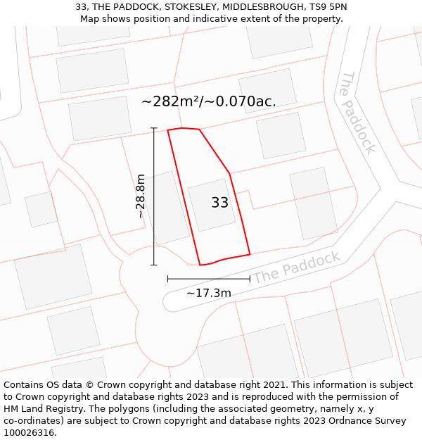 33, THE PADDOCK, STOKESLEY, MIDDLESBROUGH, TS9 5PN: Plot and title map