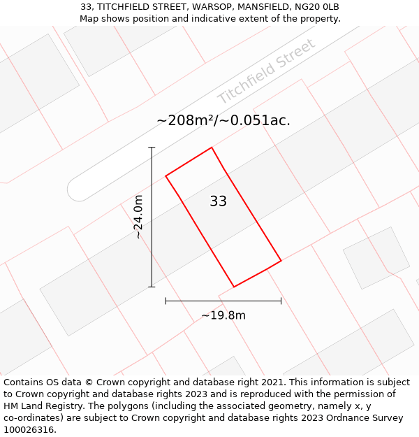 33, TITCHFIELD STREET, WARSOP, MANSFIELD, NG20 0LB: Plot and title map