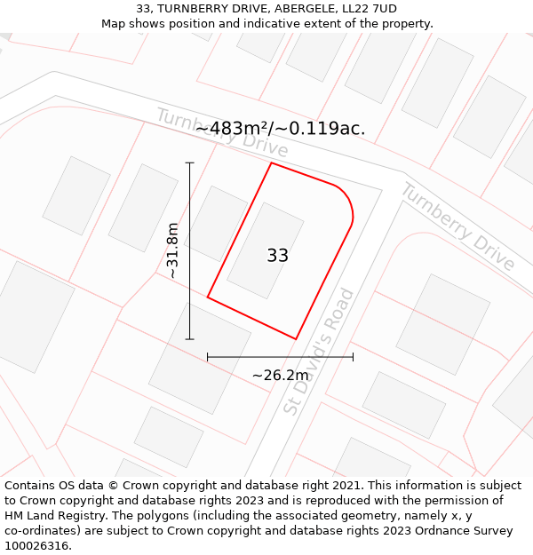 33, TURNBERRY DRIVE, ABERGELE, LL22 7UD: Plot and title map