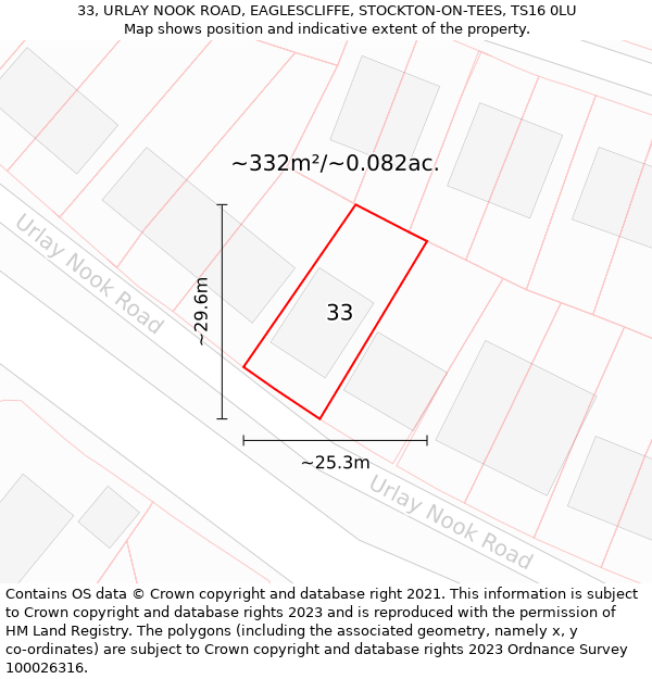 33, URLAY NOOK ROAD, EAGLESCLIFFE, STOCKTON-ON-TEES, TS16 0LU: Plot and title map