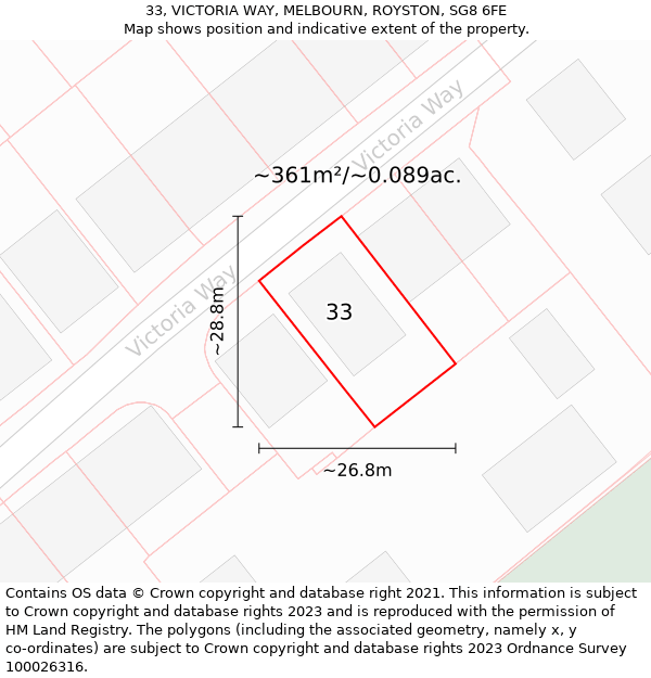 33, VICTORIA WAY, MELBOURN, ROYSTON, SG8 6FE: Plot and title map