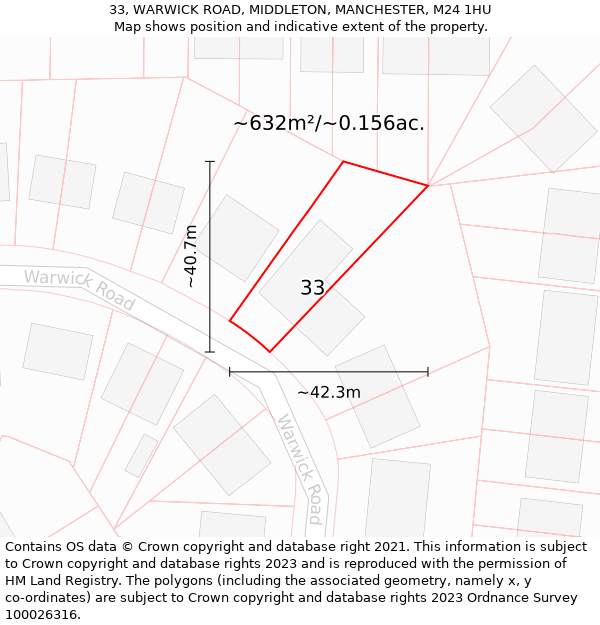 33, WARWICK ROAD, MIDDLETON, MANCHESTER, M24 1HU: Plot and title map