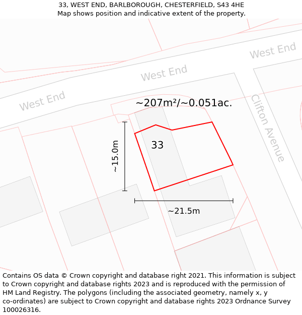 33, WEST END, BARLBOROUGH, CHESTERFIELD, S43 4HE: Plot and title map