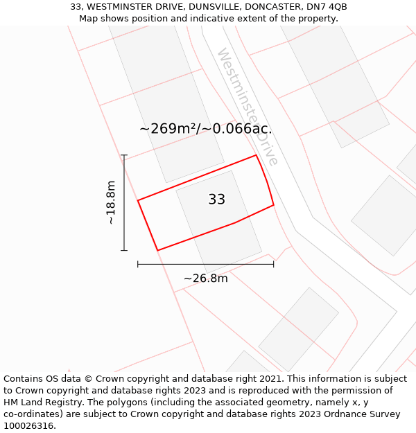 33, WESTMINSTER DRIVE, DUNSVILLE, DONCASTER, DN7 4QB: Plot and title map