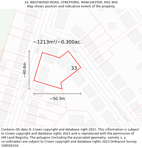33, WESTWOOD ROAD, STRETFORD, MANCHESTER, M32 9HX: Plot and title map