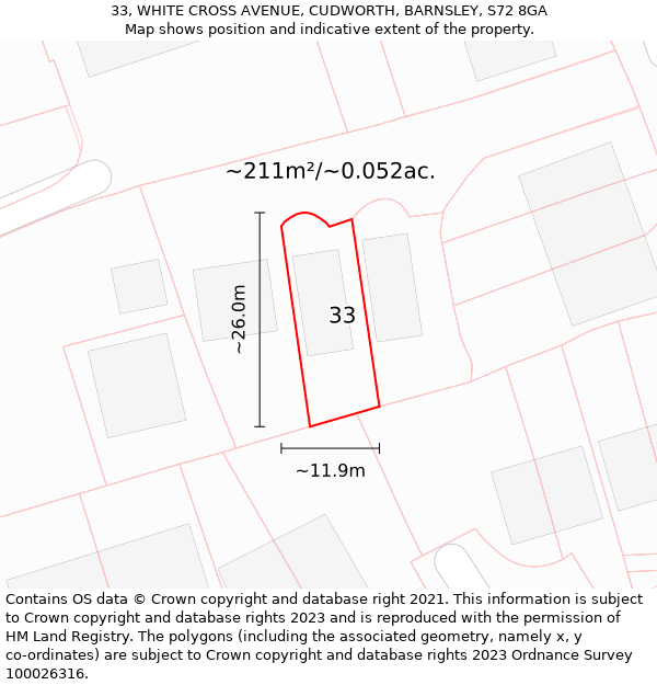 33, WHITE CROSS AVENUE, CUDWORTH, BARNSLEY, S72 8GA: Plot and title map