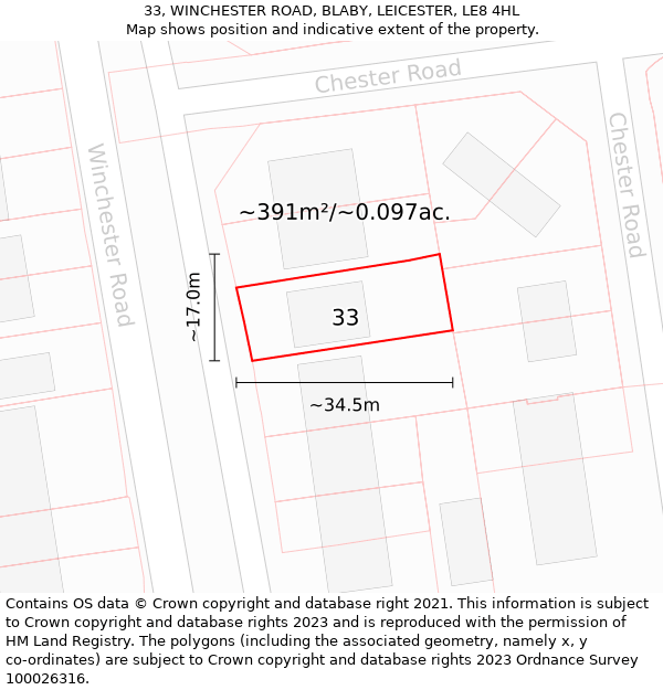 33, WINCHESTER ROAD, BLABY, LEICESTER, LE8 4HL: Plot and title map