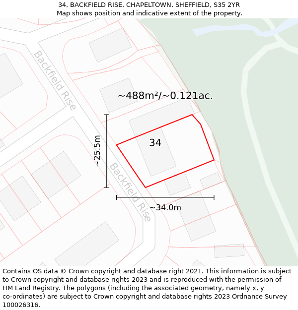 34, BACKFIELD RISE, CHAPELTOWN, SHEFFIELD, S35 2YR: Plot and title map