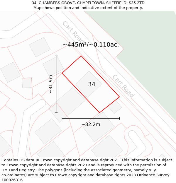 34, CHAMBERS GROVE, CHAPELTOWN, SHEFFIELD, S35 2TD: Plot and title map