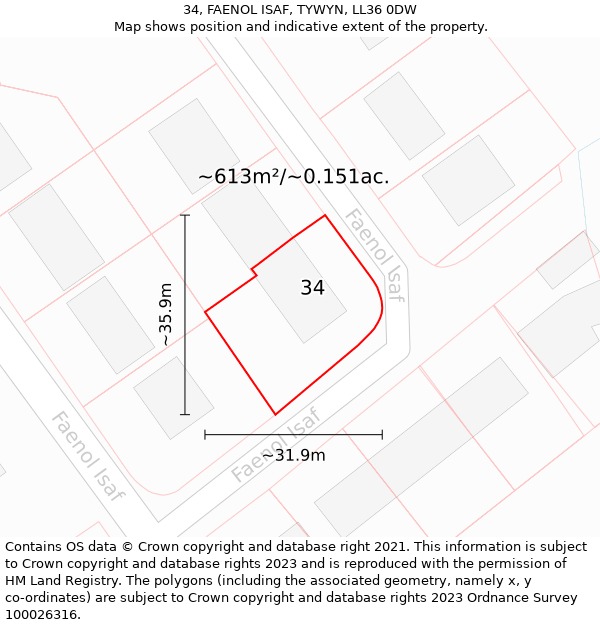 34, FAENOL ISAF, TYWYN, LL36 0DW: Plot and title map