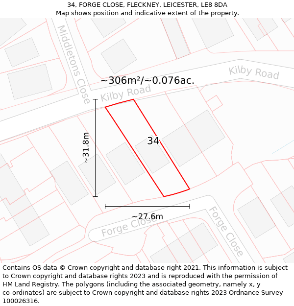 34, FORGE CLOSE, FLECKNEY, LEICESTER, LE8 8DA: Plot and title map