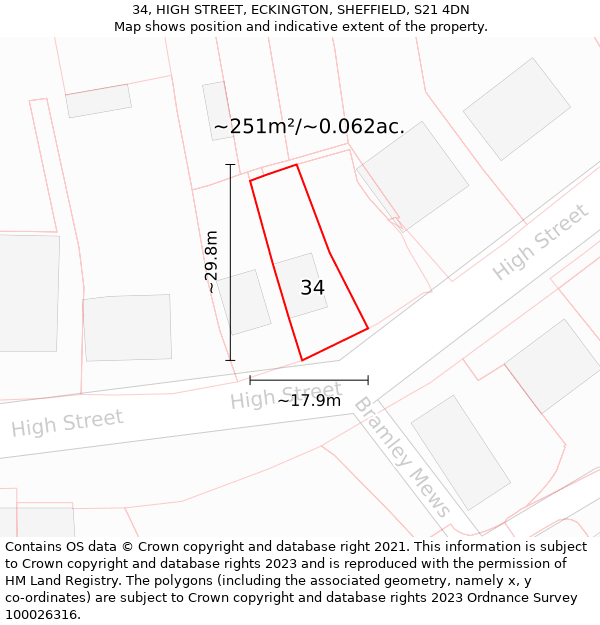 34, HIGH STREET, ECKINGTON, SHEFFIELD, S21 4DN: Plot and title map