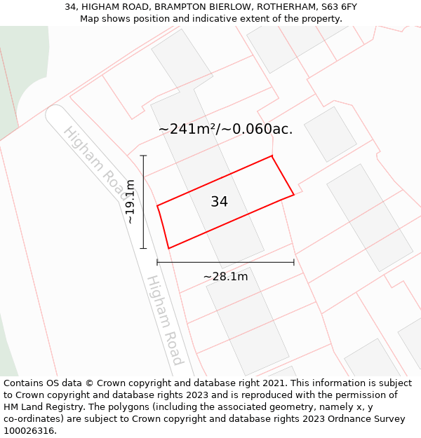 34, HIGHAM ROAD, BRAMPTON BIERLOW, ROTHERHAM, S63 6FY: Plot and title map